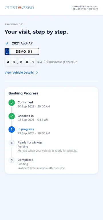 Pitstop360 customer visit timeline on mobile, actual components with demonstration data