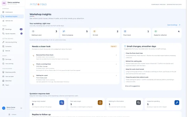Pitstop360 workshop operations and reporting, actual components with demonstration data