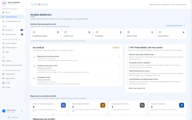 Operațiunile și rapoartele atelierului Pitstop360, componente reale cu date demonstrative